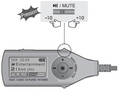 IRIVER IMP-900 - Fonction-10/+10 - 1