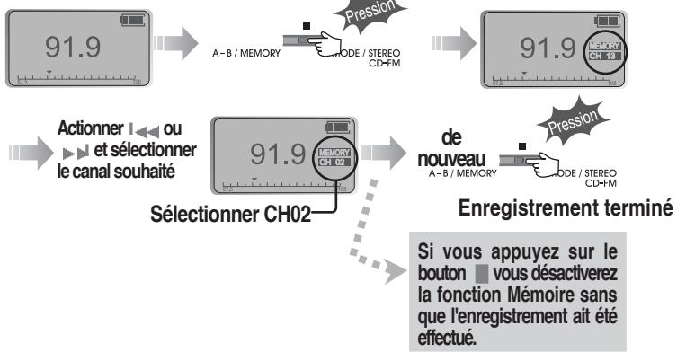IRIVER IMP-900 - Fonction Mémoire (enregistrement de stations préférentes) - 1