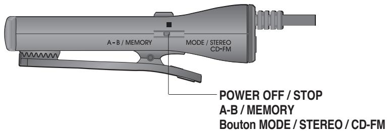 IRIVER IMP-900 - Télécommande - 3