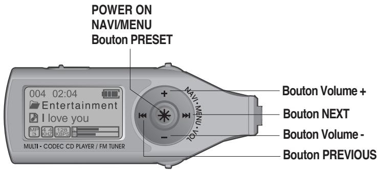 IRIVER IMP-900 - Télécommande - 2