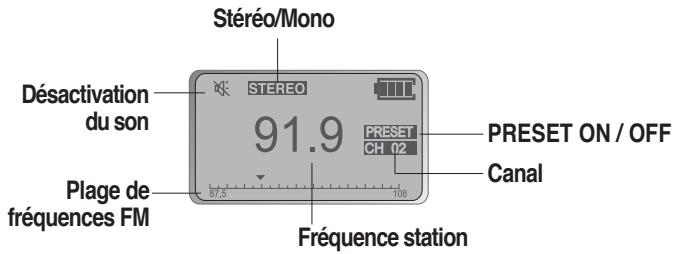 IRIVER IMP-900 - Mode FM - 1