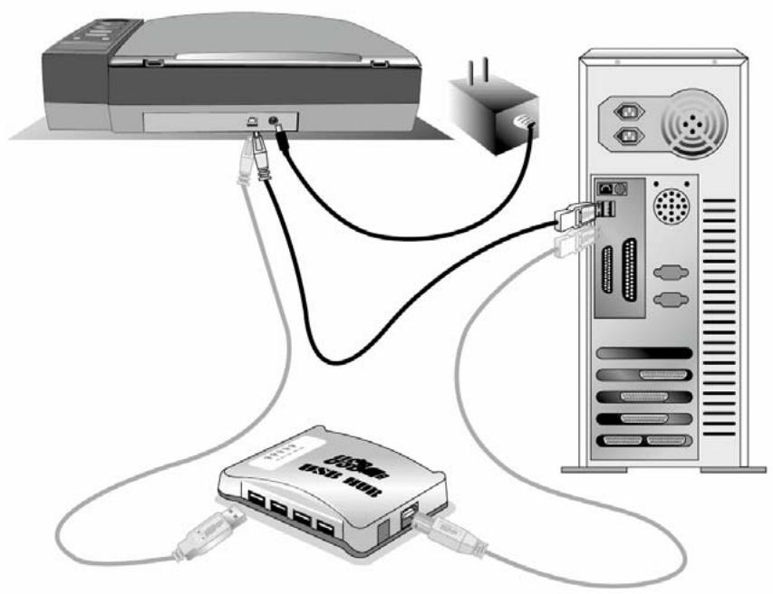 PLUSTEK BOOKREADER V100 - Comment à relier la machine à dire à votre ordinateur ? - 1