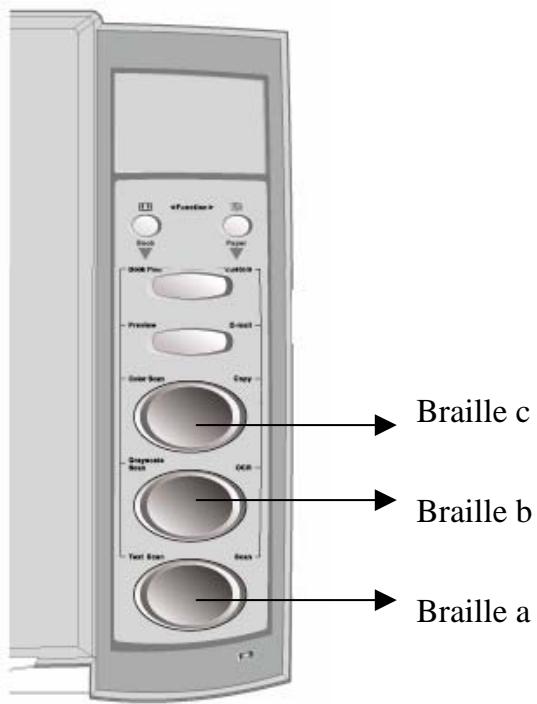 PLUSTEK BOOKREADER V100 - Instructions de Boutons de la machine à生存 de Plustek - 1