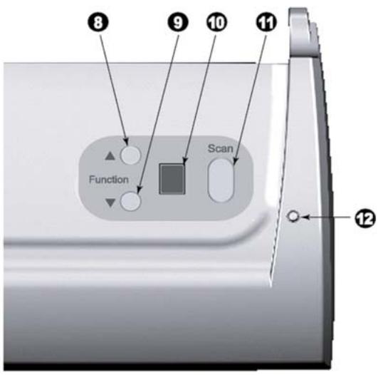 PLUSTEK SMARTOFFICE PL3000 - CHARACTERISTIQUES DU SCANNER - 4