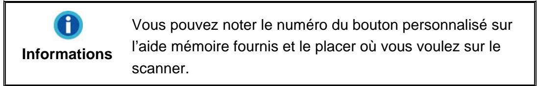 PLUSTEK SMARTOFFICE PL3000 - Configuration des boutons - 1