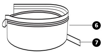 MORPHY RICHARDS JUICE EXTRACTOR 48951 - Alimentation électrique - 5