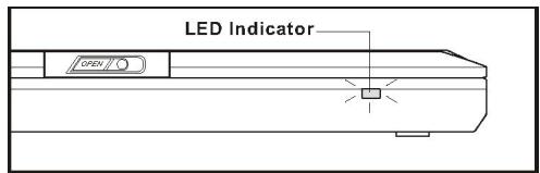 AIRIS LW268F - Indicateur lumineux - 1