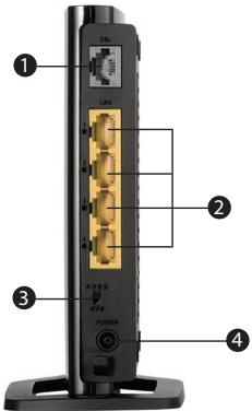 BUFFALO WBMR-HP-GN : AIRSTATION™ HIGHPOWER ADSL MODEM ROUTER - Panneau arrête - 1