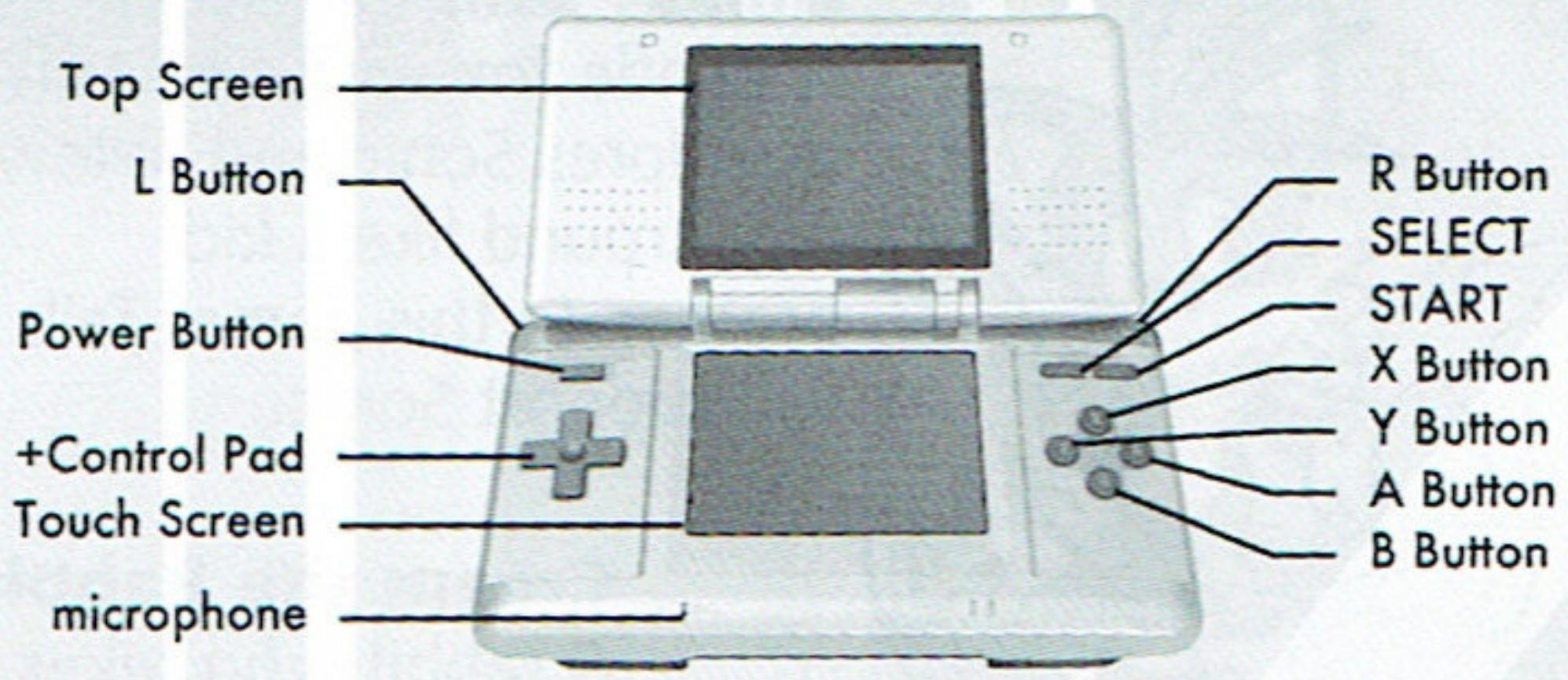 GAMES NINTENDO DS SONIC RUSH - Knuckles the Echidna - 2