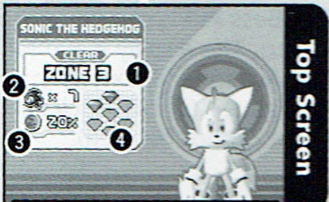 GAMES NINTENDO DS SONIC RUSH - Zone Map - 1