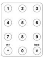 AUDIOVOX VME 9315 BTA - Sélection directe de chapitre/piste - 1