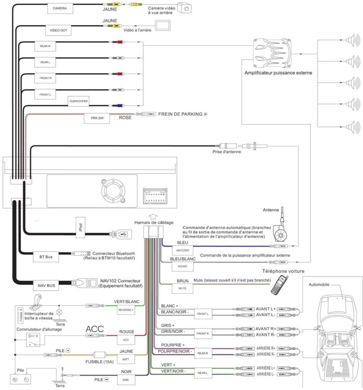 AUDIOVOX VME 9315 BTA - Diagramme de Câblage - 1
