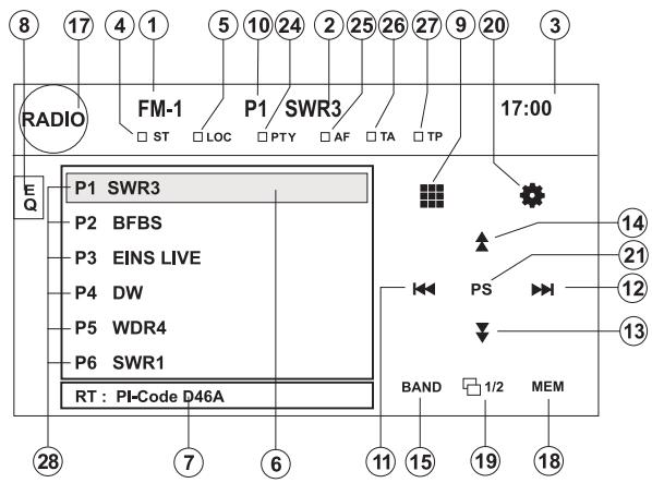 AUDIOVOX VME 9315 BTA - Écran TFT radio - 1