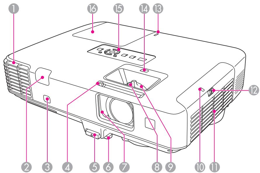 EPSON EB-1960 - Connexion aisé à un ordinateur avec Quick Wireless Connection - 2
