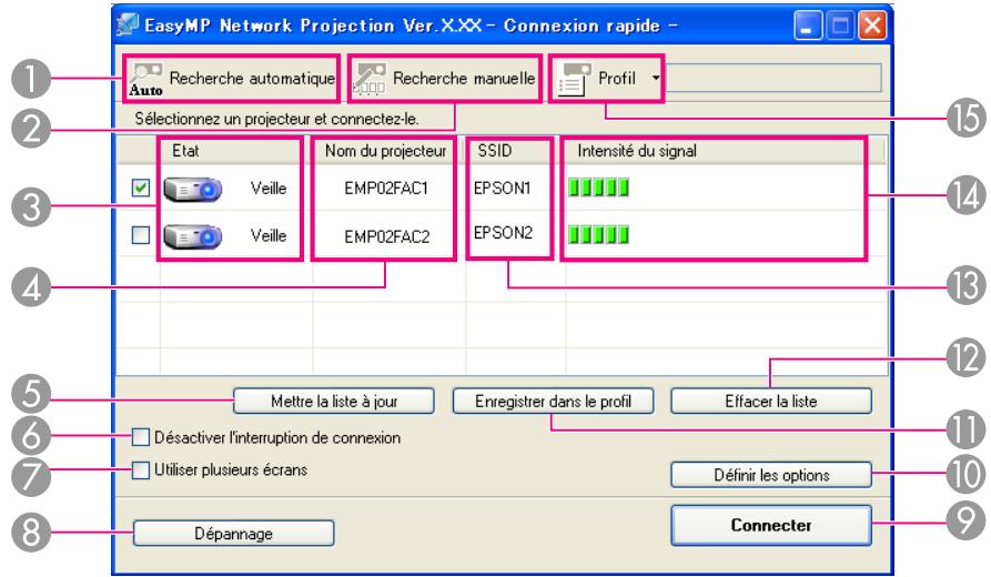 EPSON EB-1960 - Utilisation de la fenêtre de connexion - 1