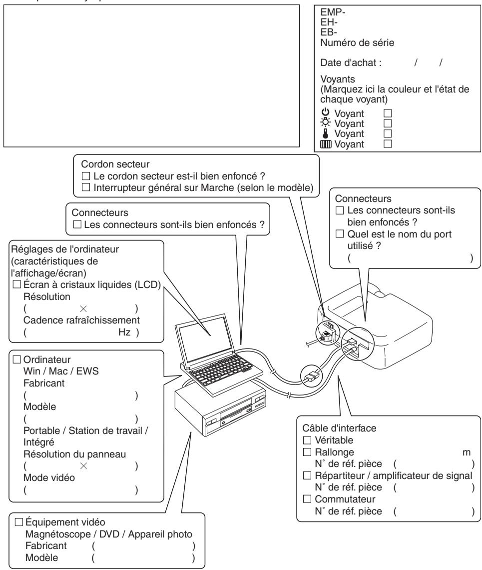 EPSON EB-1960 - Description du symptôme: - 1