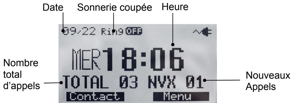 GEEMARC SERENITIES - Description de l'écran LCD - 1