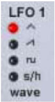 NOVATION V-STATION - Édition dessons sur le V-Station - 2