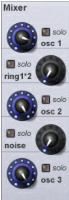 NOVATION V-STATION - Écran principal - 3