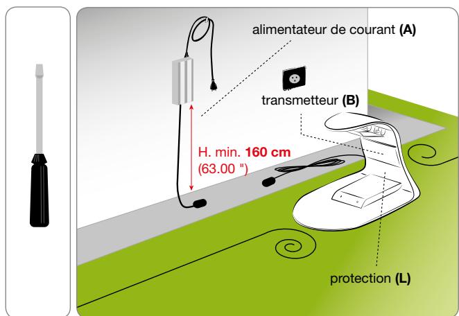 AMBROGIO L85 - Précaution - avertissement - 1