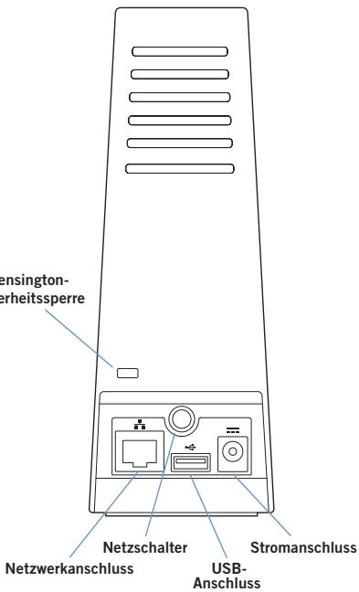 MAXTOR CENTRAL AXIS - Produktdiagramm - 2
