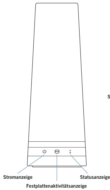 MAXTOR CENTRAL AXIS - Produktdiagramm - 1