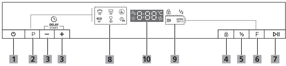 TEKA DFS24650 - Control Panel - 1