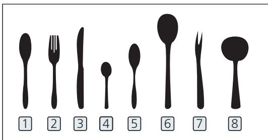 TEKA DFS24650 - 4.Cutlery basket: - 2