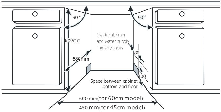 TEKA DFS24650 - Step 1. Selecting the best location for the dishwasher - 1