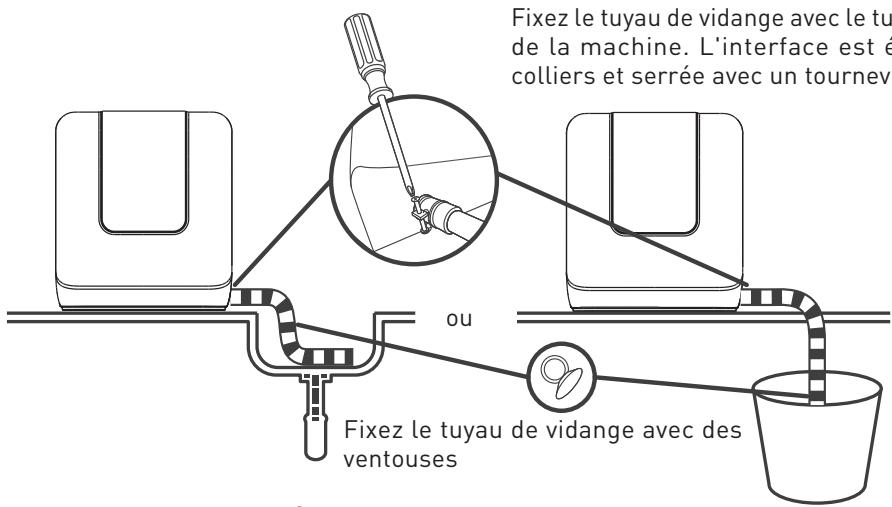 VALBERG 3S58 F WAD929C - Connexion aux alimentations électriques - 1