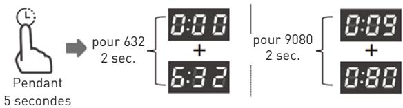 VALBERG 3S58 F WAD929C - Compteur d'utilisation - 1