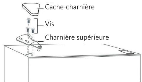 LISTO RCL160-55B2 - ATTENTION: débranchez l'appareil de la prise de courant lorsque vous procédez à l'inversion du sens d'ouverture des portes. - 12