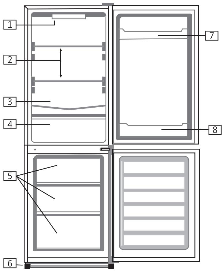 LISTO RCL160-55B2 - DESCRIPTION DE L'APPAREIL - 1