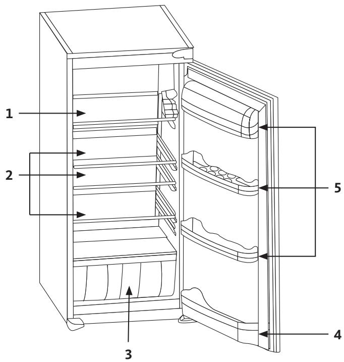 LISTO RLIL125-55B1 - STOCKAGE DES DENRÉES - 1
