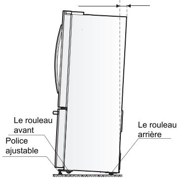 HISENSE RF697N4BS1 - Nivelage de l'appareil - 1