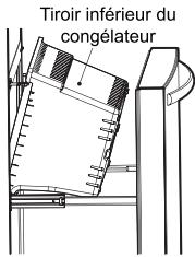 HISENSE RF697N4BS1 - L'utilisation du compartment du congélateur - 2