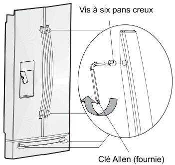 HISENSE RF697N4BS1 - Réglage de la poignée de porte - 1
