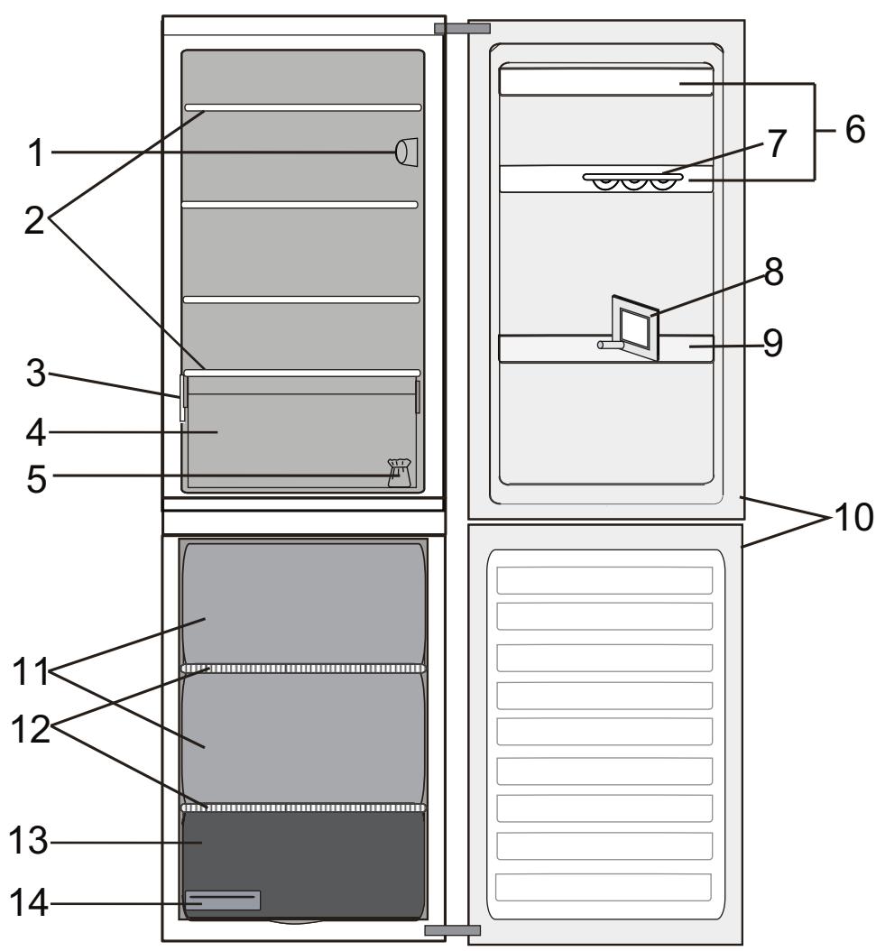 BAUKNECHT KGE 342  IN - APPLIANCE - 1