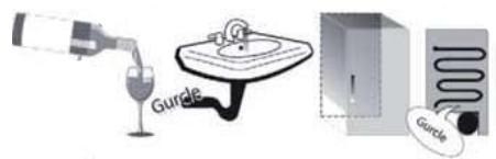 BAUKNECHT KGE 342  IN - SOME OF THE FUNCTIONAL SOUNDSHYOU MIGHT HEAR - 3
