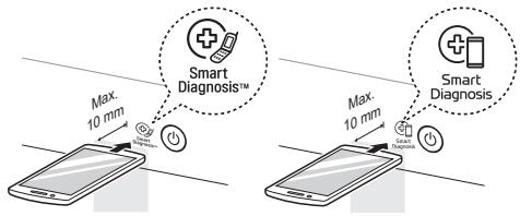 LG S3MFC - Utiliser le diagnostic sonore pour diagnostique des problèmes - 1