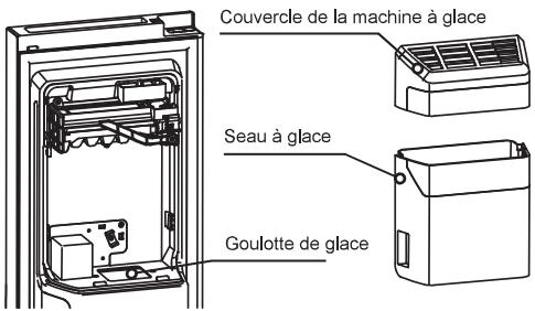 HISENSE RS694N4TC2 - Remarque! - 1