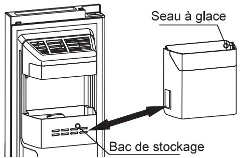HISENSE RS694N4TC2 - Remarque! - 3