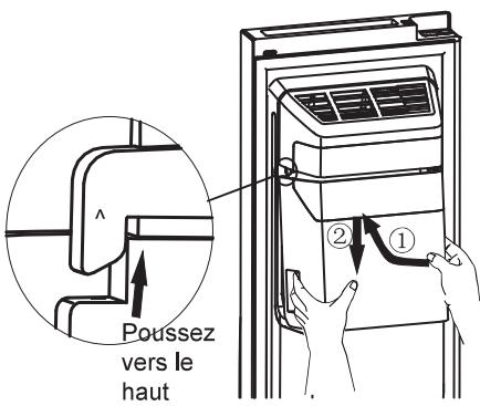HISENSE RS694N4TC2 - Étapes d'installation: - 1