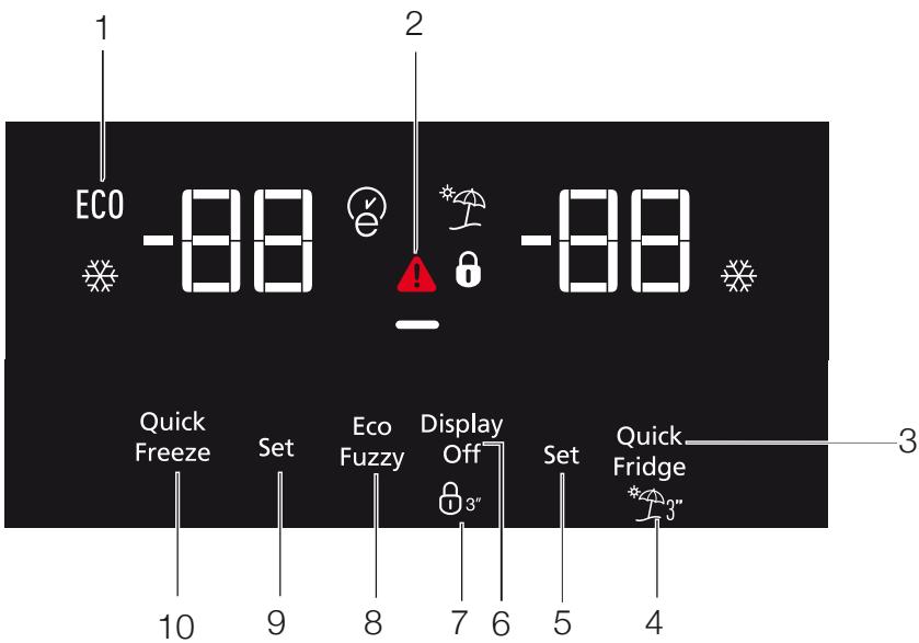 BEKO RDNE455K20W - Pannello dei comandi - 1