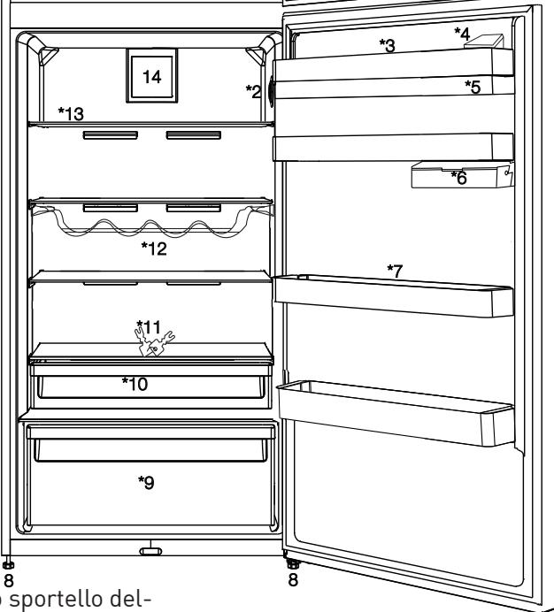 BEKO RDNE455K20W - 1.6.Informazioni sull'imballaggio - 2
