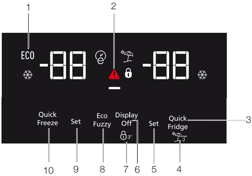 BEKO RDNE455K20W - Vacation function indicator - 1