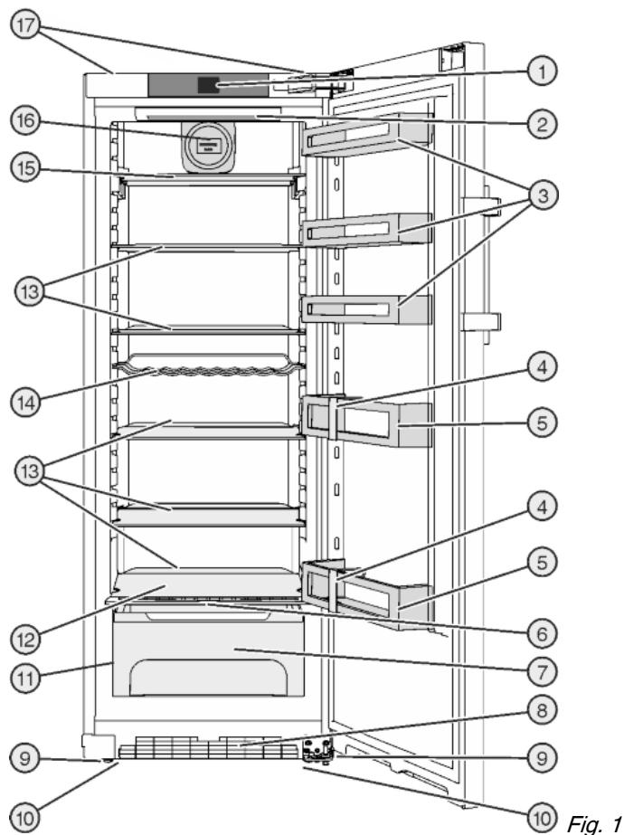 LIEBHERR IKP 2360 - Aperçu de l'appareil et de l'équipe-ment - 1