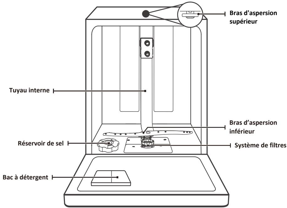 SCHNEIDER SCLT6444X0 - 0IMPORTANT: - 1