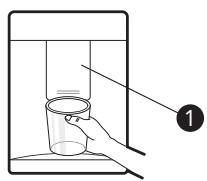 LG GBB71PZEEN - GBB71PZDZN - Distributeur d'eau (^*) - 1