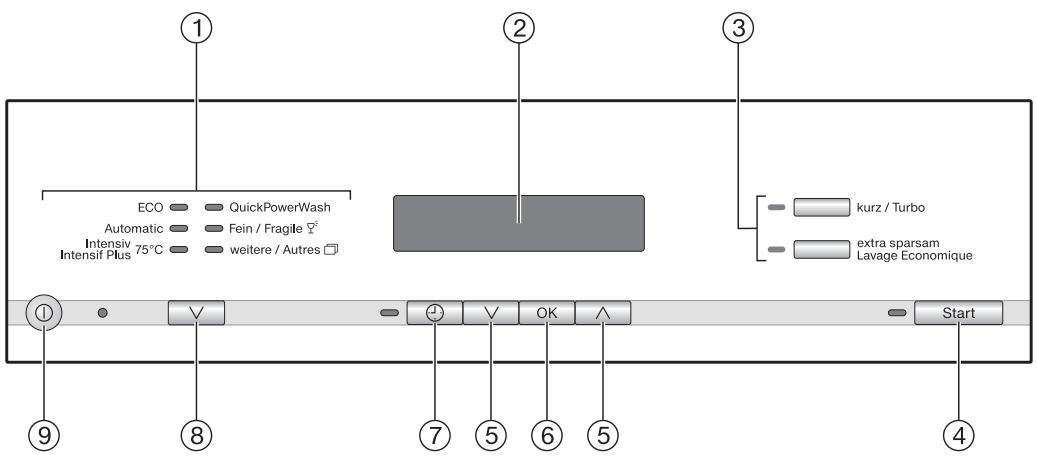 MIELE G 16720-60 SCI - Vue d'ensemble de l'appareil - 2